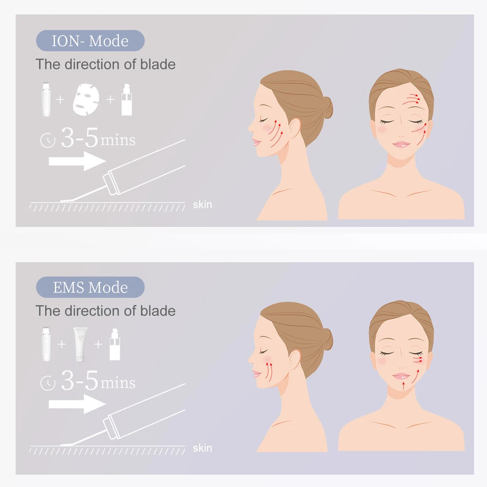 Ultrasonic Skin Scrubber – EMS Lifting & Deep Pore Cleansing