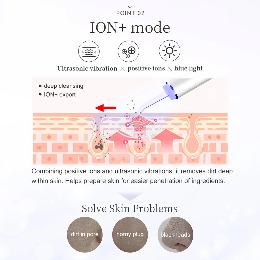 Ultrasonic Skin Scrubber – EMS Lifting & Deep Pore Cleansing