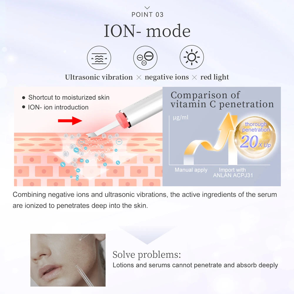 Ultrasonic Skin Scrubber – EMS Lifting & Deep Pore Cleansing