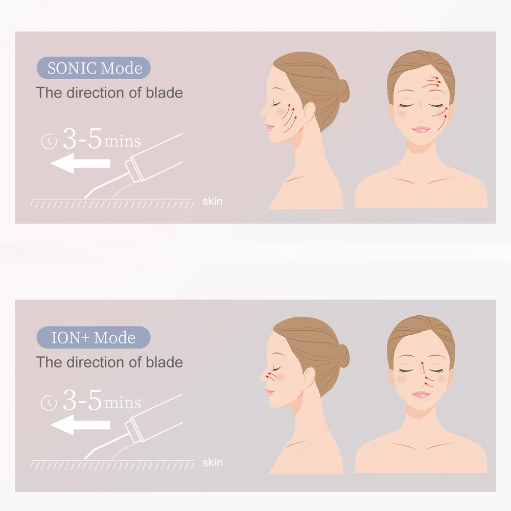 Ultrasonic Skin Scrubber – EMS Lifting & Deep Pore Cleansing