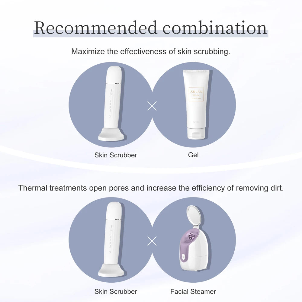 Ultrasonic Skin Scrubber – EMS Lifting & Deep Pore Cleansing