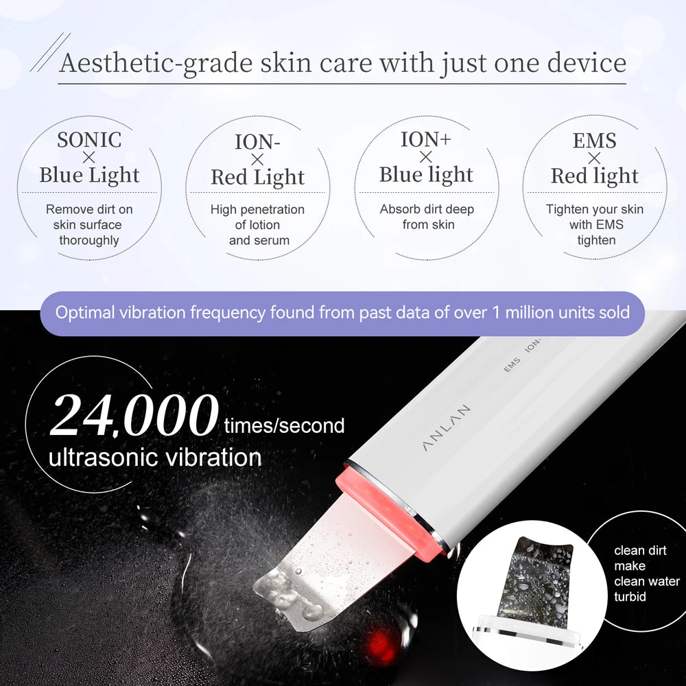Ultrasonic Skin Scrubber – EMS Lifting & Deep Pore Cleansing