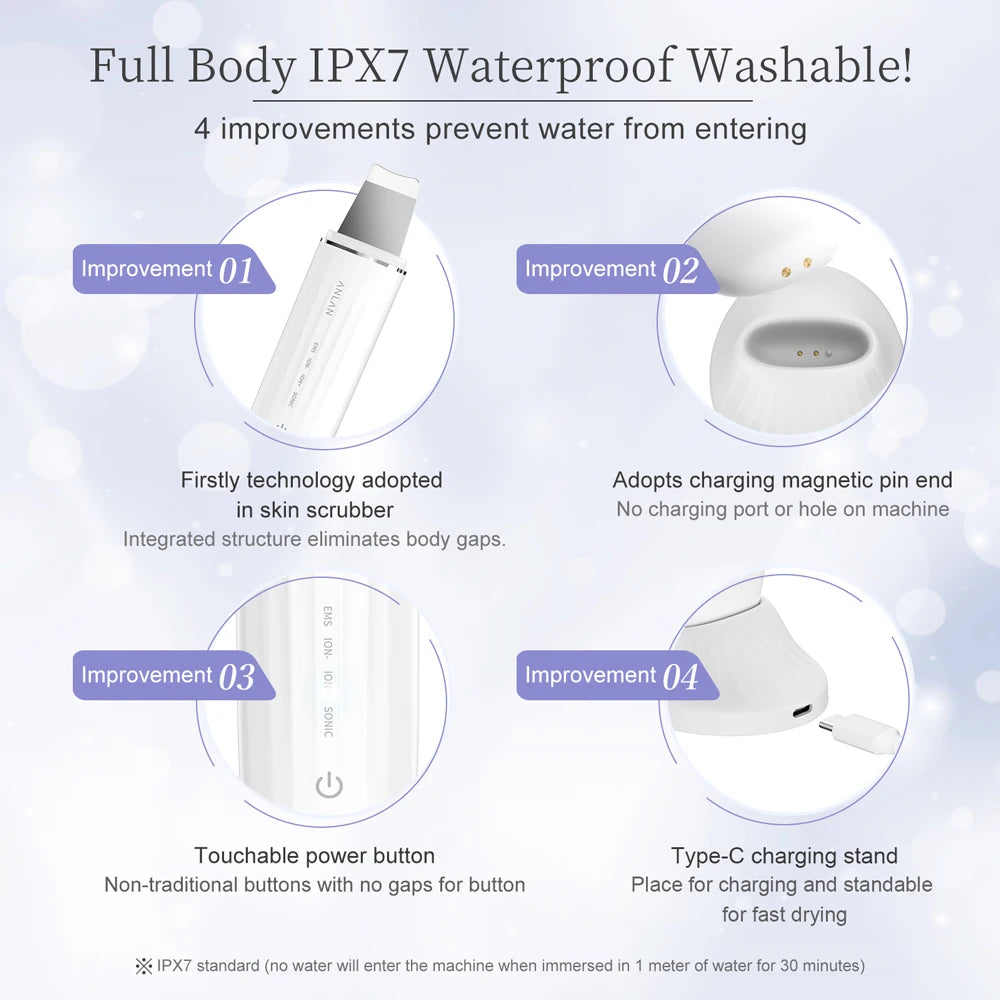 Ultrasonic Skin Scrubber – EMS Lifting & Deep Pore Cleansing