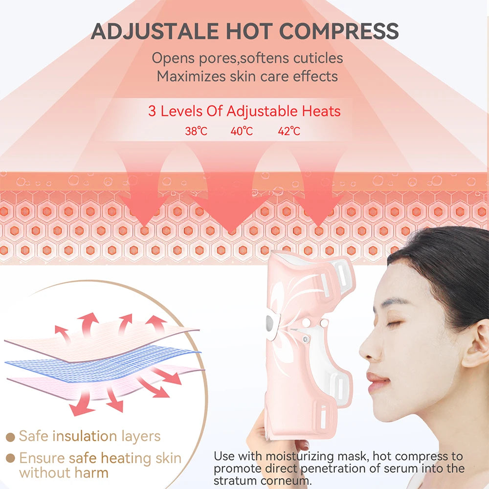 5-Color LED Facial Mask – Anti-Aging, Skin Brightening & Rejuvenation