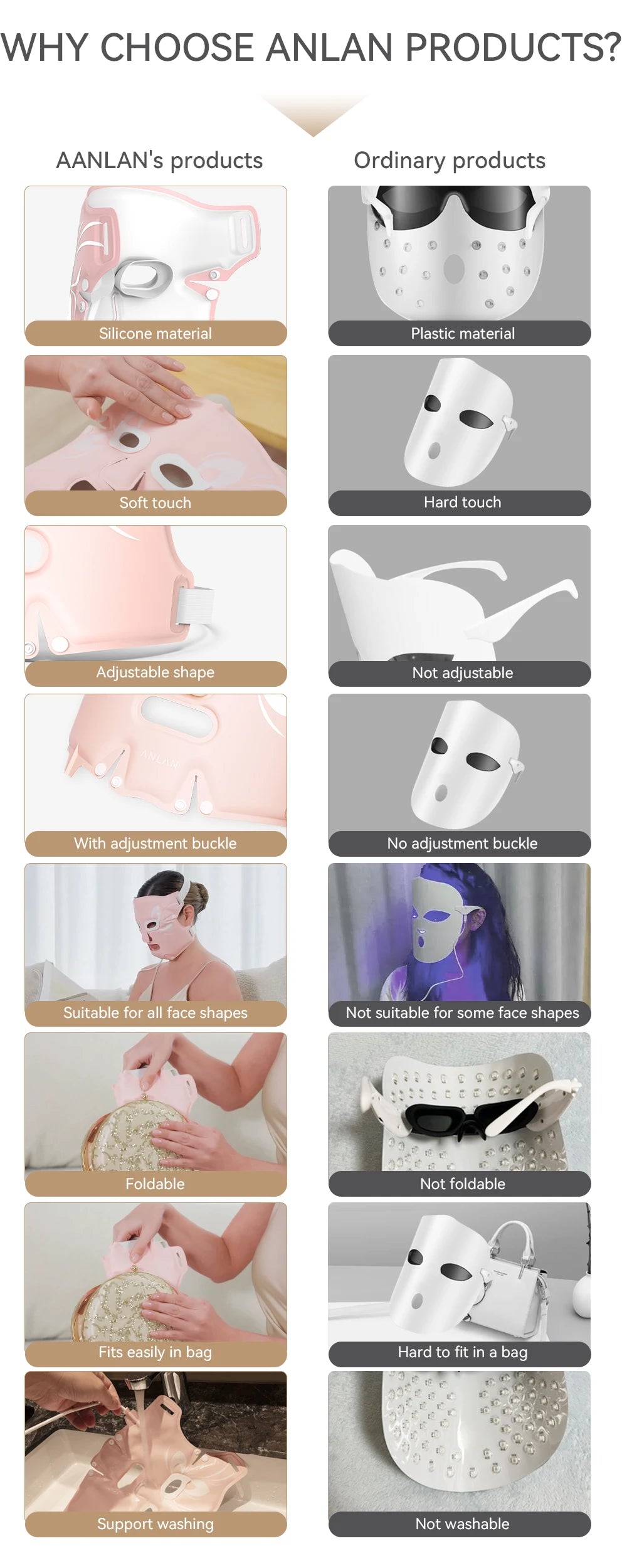 5-Color LED Facial Mask – Anti-Aging, Skin Brightening & Rejuvenation